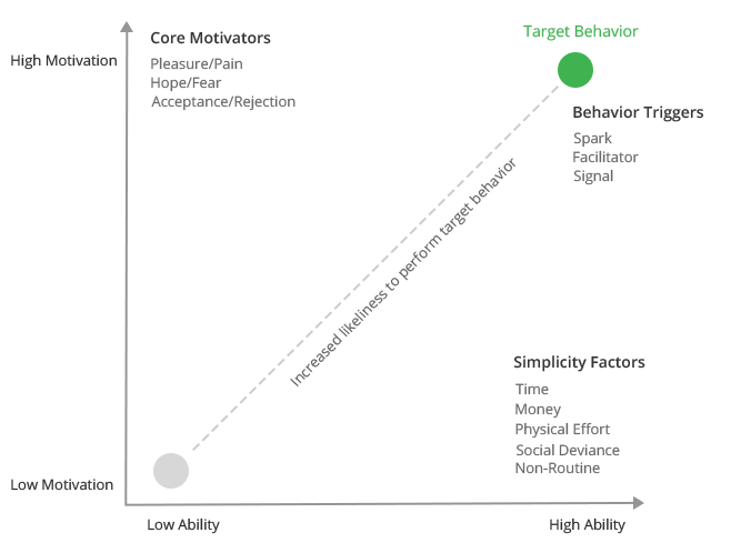 Diagram_v1