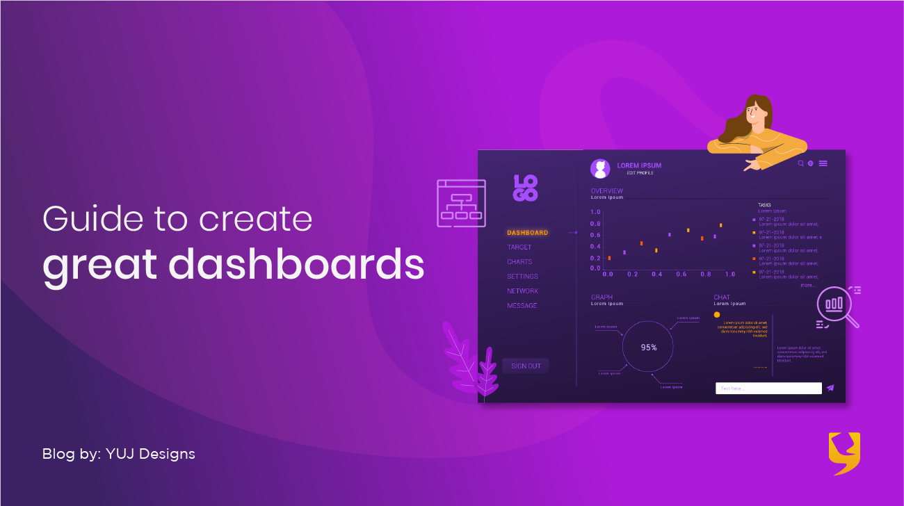 Create dashboard pass